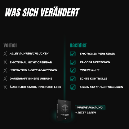 [E-Book] Innere Führung: Emotionen, Unruhe & Fülle