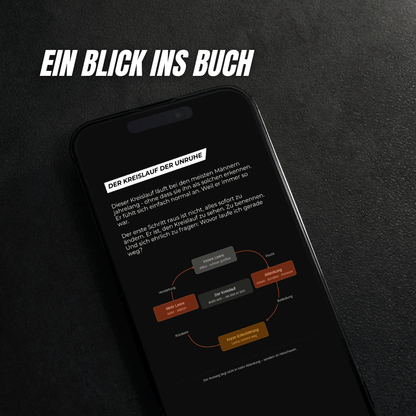 [E-Book] Innere Führung: Emotionen, Unruhe & Fülle