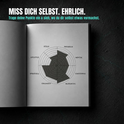 Der Weg des Mannes