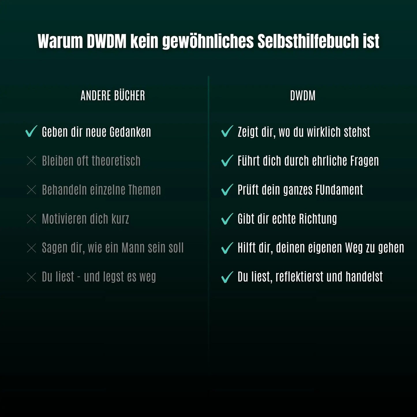 Der Weg des Mannes