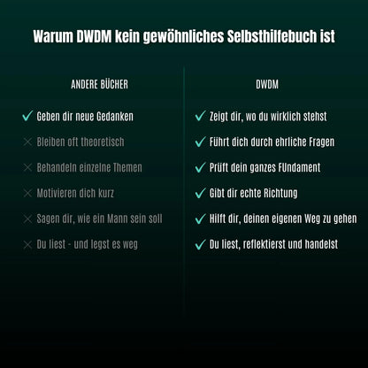 Der Weg des Mannes
