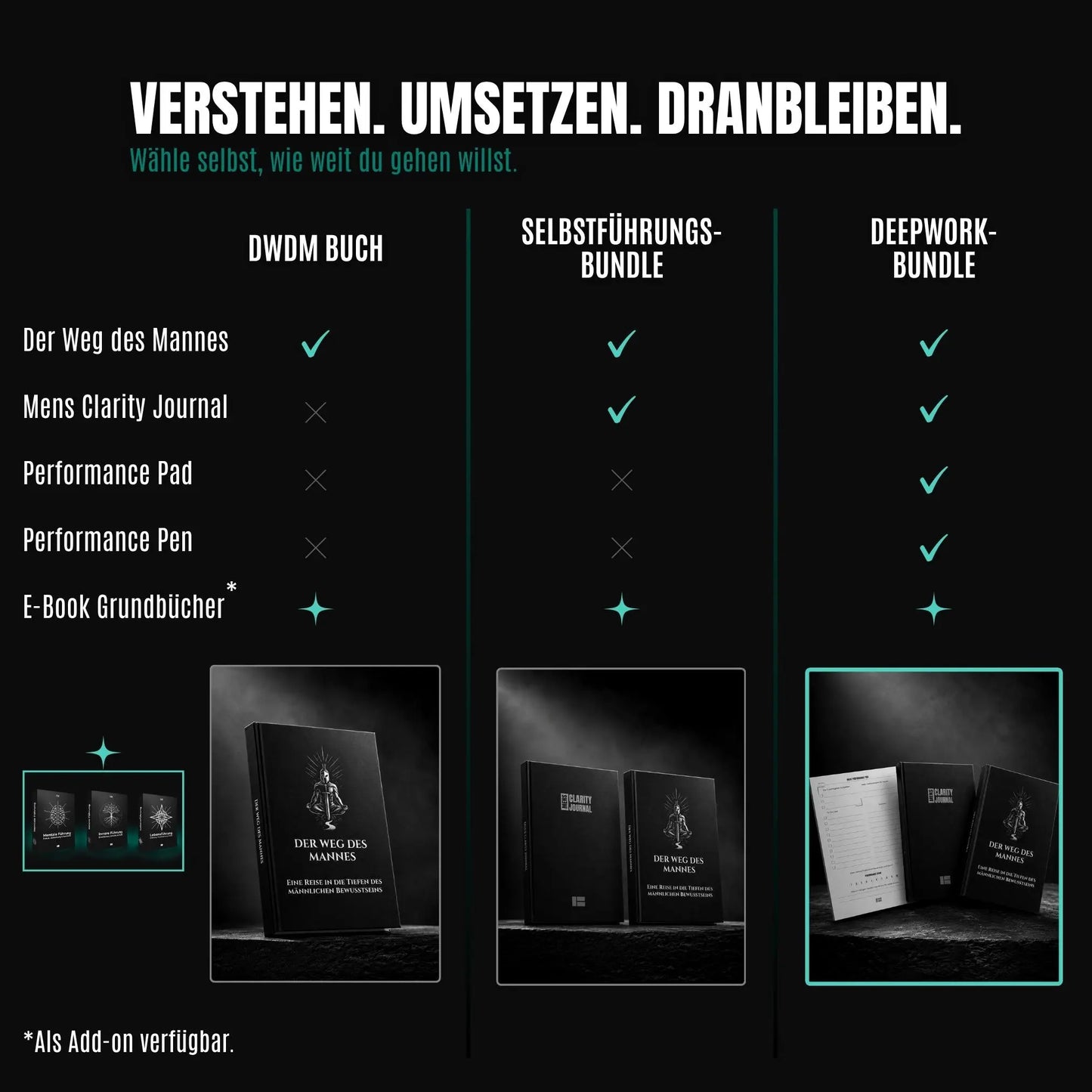 Der Weg des Mannes