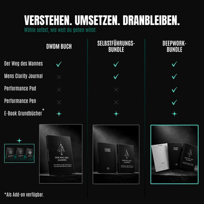 Der Weg des Mannes